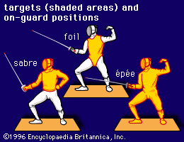 Target areas